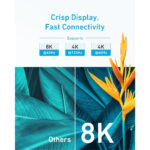 Cable HDMI 8K