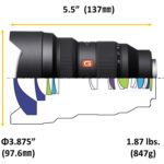Sony FE 12-24mm