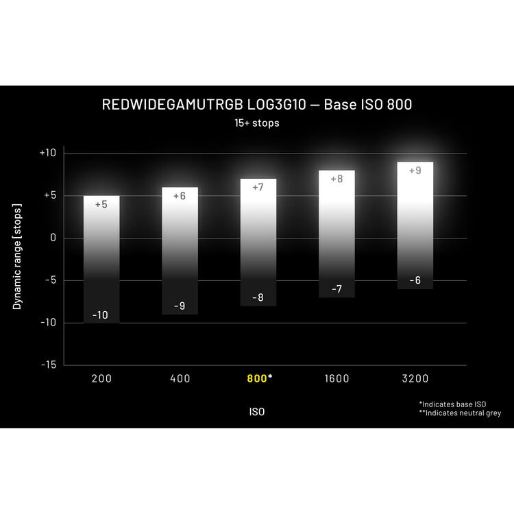 Nikon ZR + 35mm f/1.4 14 Nikon ZR + 35mm