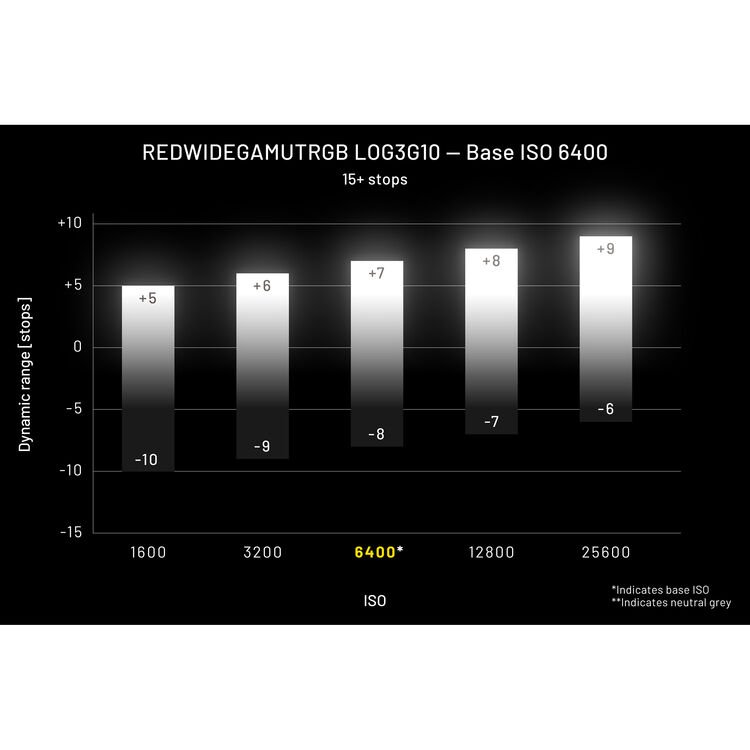 Nikon ZR + 35mm f/1.4 15 Nikon ZR + 35mm