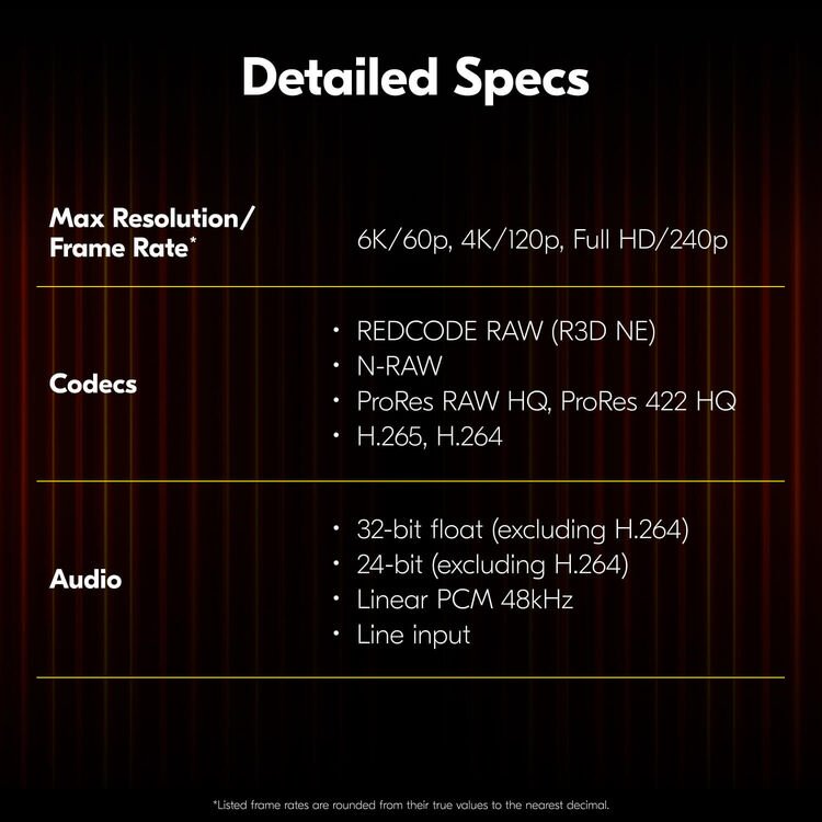 Nikon ZR + 35mm f/1.4 20 Nikon ZR + 35mm