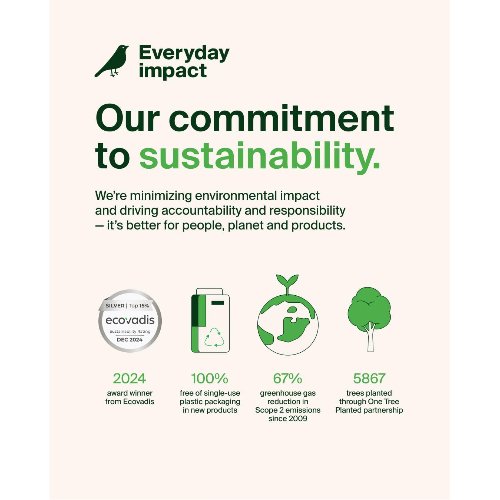 Powerbank Belkin USB-C 10000mAh 20W 10 Powerbank Belkin USB-C