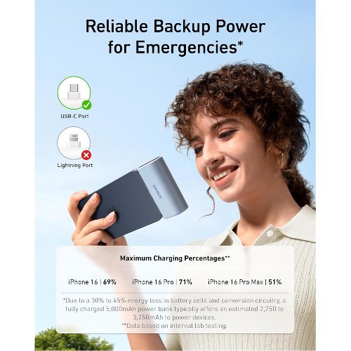 Powerbank Anker Nano USB-C 5000mAh de 22.5W 3 Powerbank Anker Nano