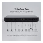 YoloBox Pro