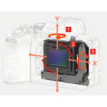 Sony a7 V
