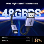 Ugreen 15517
