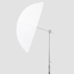 Godox UB-105D