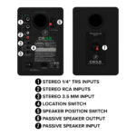 Mackie CR3.5