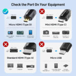 Micro-HDMI a HDMI