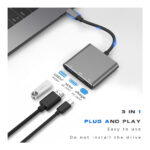 Adaptador Multipuerto USB C a HDMI