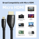 Micro-HDMI a HDMI