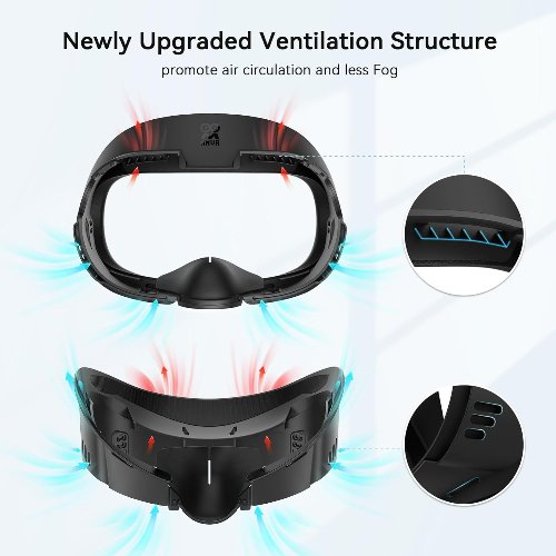 Interfaz facial para Meta/Oculus Quest 3 2 Interfaz facial para Meta/Oculus Quest 3
