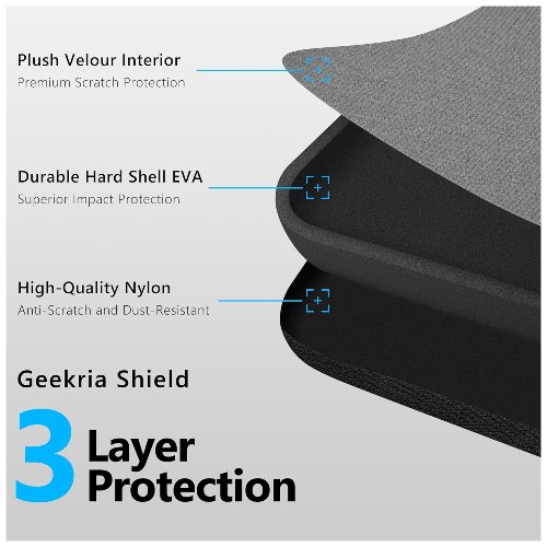 Estuche para YoloBox Extreme - Geekria 6 Estuche para YoloBox Extreme