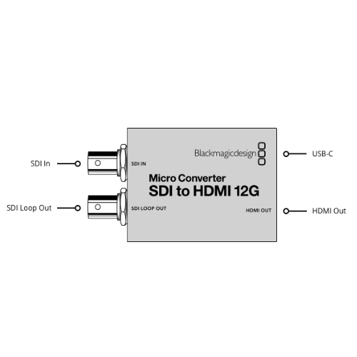 Micro Convertidor SDI a HDMI 12G con Fuente de Alimentación 7 SDI a HDMI 12G