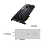 DeckLink IP 100G