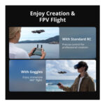 DJI Avata 360 Fly
