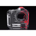 Canon EOS R3