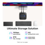 Docking Station para Mac Mini M4