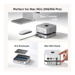 Docking Station para Mac Mini M4
