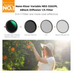 Filtro 3 en 1 que combina ND variable, polarizador CPL y Black Promist 1/4