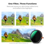 Filtro 3 en 1 K&F Concept: reduce la exposición, elimina reflejos y suaviza las altas luces