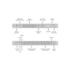 ATEM 2 M E Constellation
