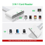 Lector de SD para iPhone USB C-USB A