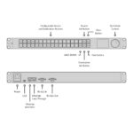 Videohub Master Control Pro