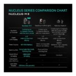 Kit Tilta Nucleus-M II Kit Sencillo