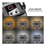 Panel LED GVM 560AS
